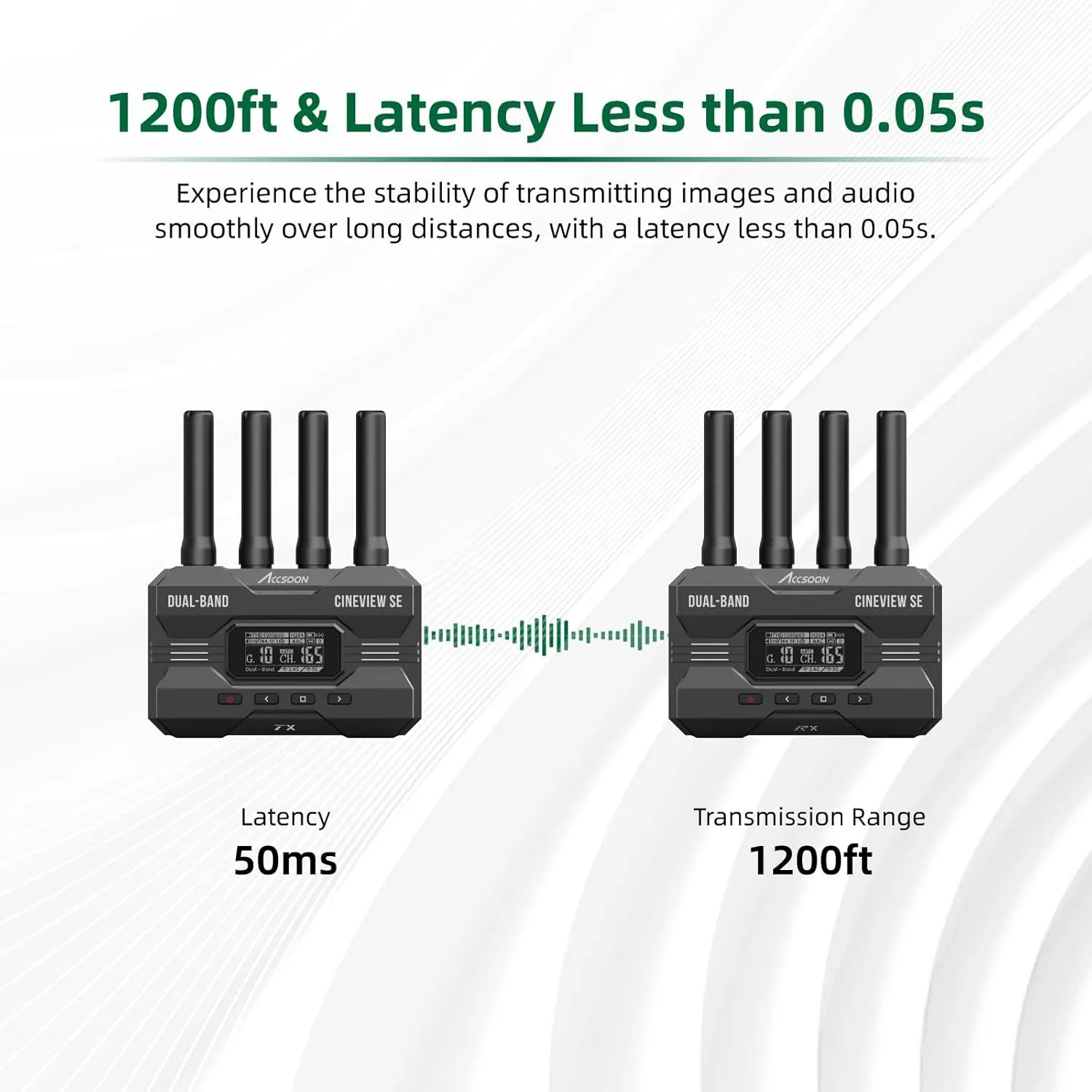 Accsoon CineView SE Wireless SDI HDMI Video Transmitter&Receiver, 1080P Video Transmission Systems, 50ms Latency 1200ft Range, 4Devices iOS/Android Monitoring Filmmaking, Compatible CineView 2 SDI/HE
