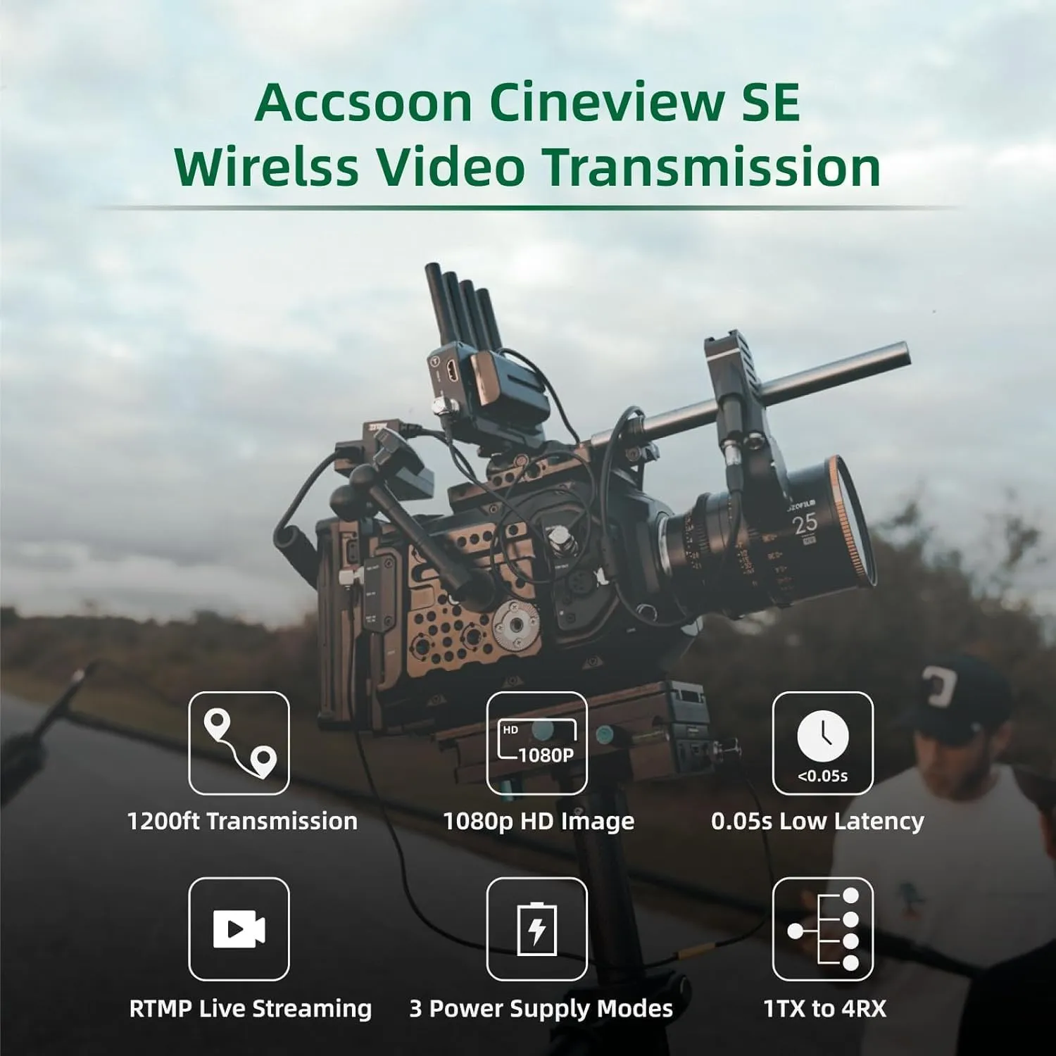 Accsoon CineView SE Wireless Video Transmitter Receiver, HDMI SDI Dual-Band Transmission, Range of 1200 ft/350m,Latency 0.05s&1080P HD Video, Support 4 Devices, Compatible with CineView 2 SDI/HE/Quad