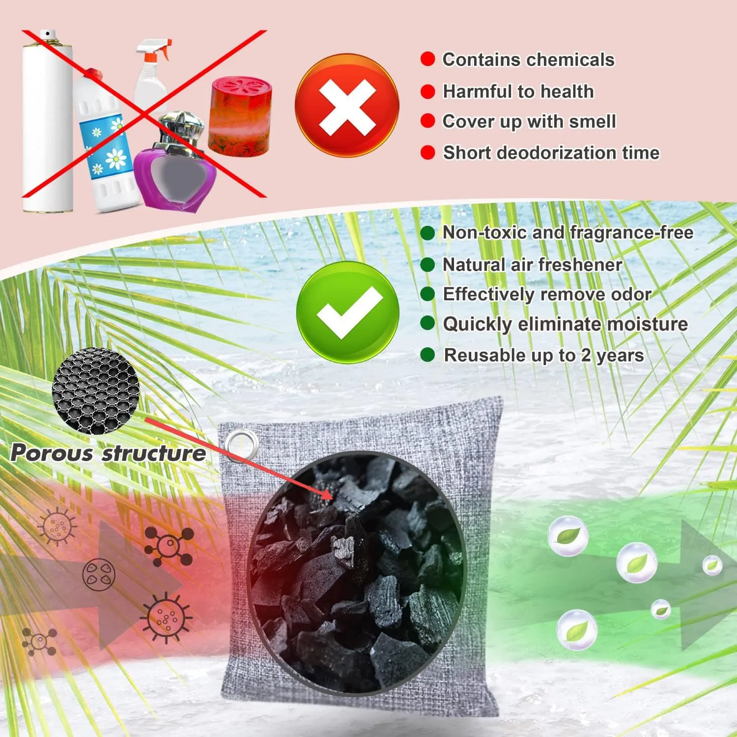 Activated Charcoal Odor Absorber 8 Pack, Nature Bamboo Charcoal Air Purifying Bag, Odor Eliminator Smell Remove Air Freshener, Moisture Absorber Deodorizer for Room, Closet, Car, Smoke, Shoe