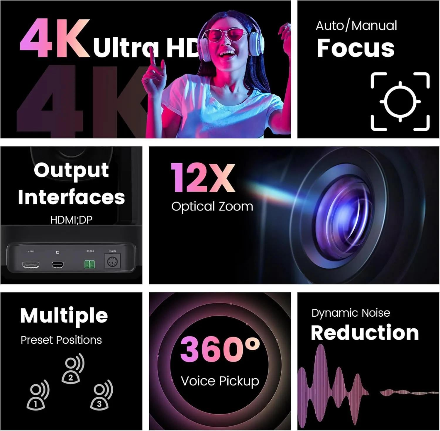 All-in-One PTZ 4K Conference Room Camera System with Bluetooth Speakerphone 12X Optical Zoom HDMI Wide View Angle Lens Works with Zoom Webex for Large Meeting Room