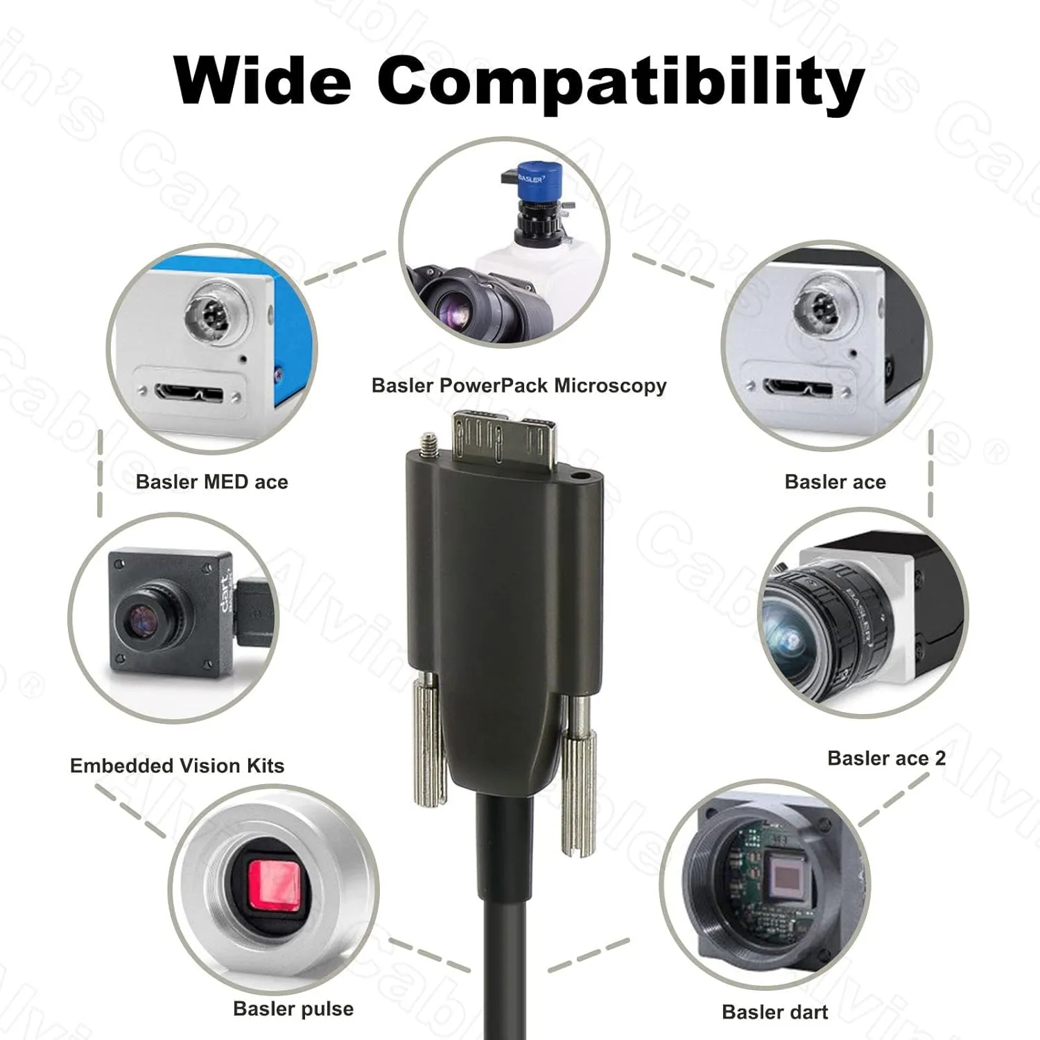 Alvin's Cables USB 3.0 to Micro-B Fiber-Optics Data-Cable for Basler ACE Camera Micro-B Locking-Screws to Type-A Shielded-Cable for Industrial Camera 10M|32.8ft