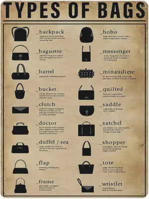 Bags Metal Tin Sign Knowledge Poster Metal Wall Plaque Vintage Wall Art Decor Artwork Printing Gift For Home Shop Office Garden Garage Bar Outdoor 16"x12"