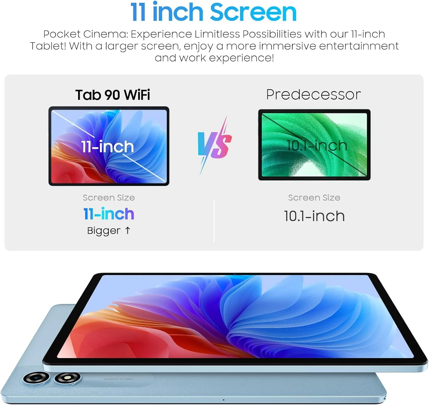 Blackview 2025 Android 15 Tablet 11 inch, Tab 90WiFi with 12GB 128GB Storage(Expand to 2TB), Unisoc T606 CPU, 8200mAh, IPS Display, Widevine L1, 5G WiFi Tablets, 13MP 8MP Camaras/Face ID, Blue