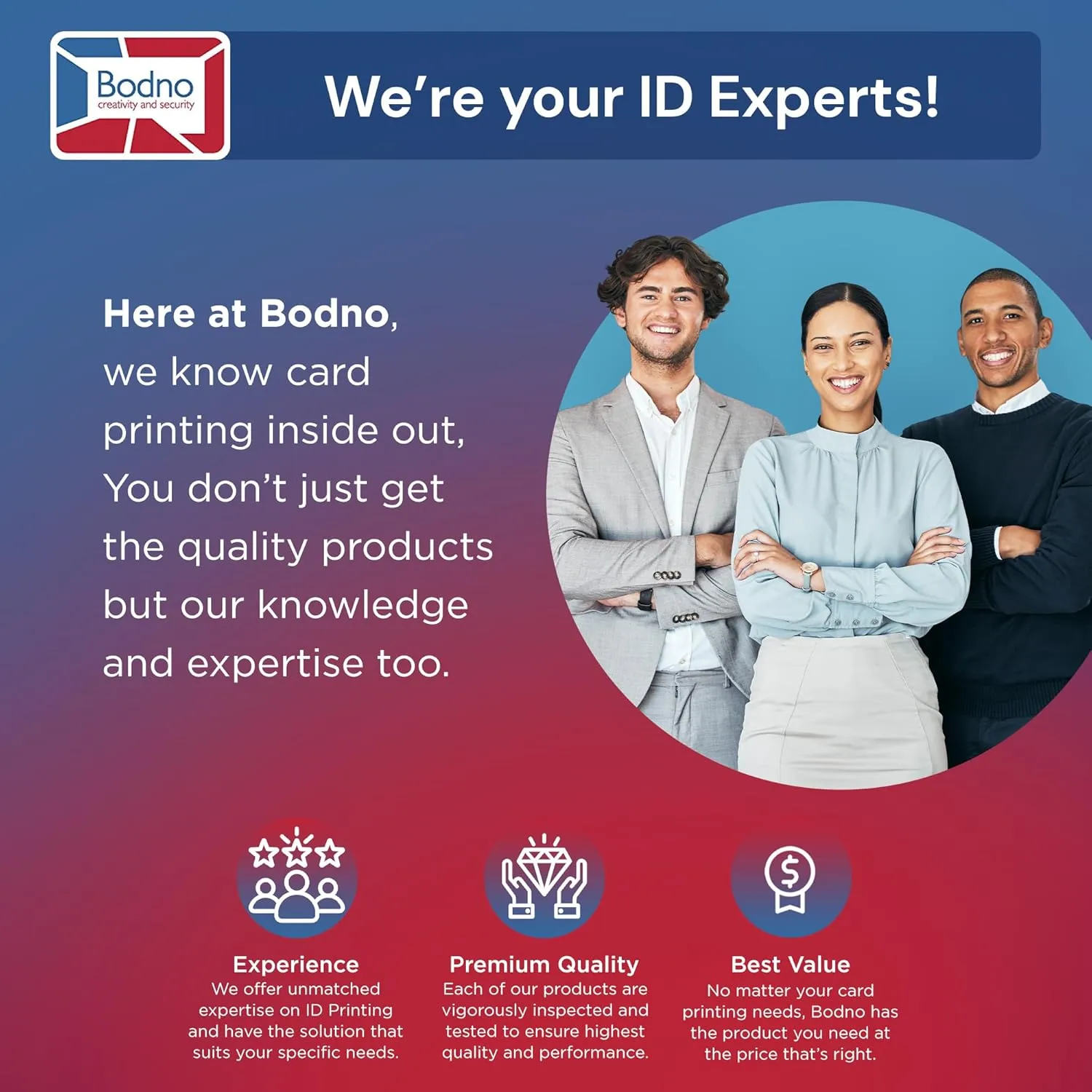 Bodno Seaory S28 Dual Sided ID Card Printer & Complete Supplies Package ID Software and Camera - Bronze Edition