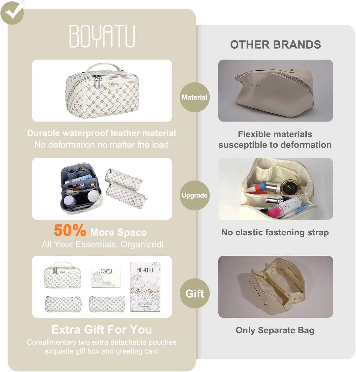 BOYATU Travel Makeup Bag Cosmetic Bags for Women: Large Make up Bags Set of 3 - Portable Makeup Organizer with Compartments&Handle&Divider - Waterproof PU Leather Toiletry Bag(01-Milky white)