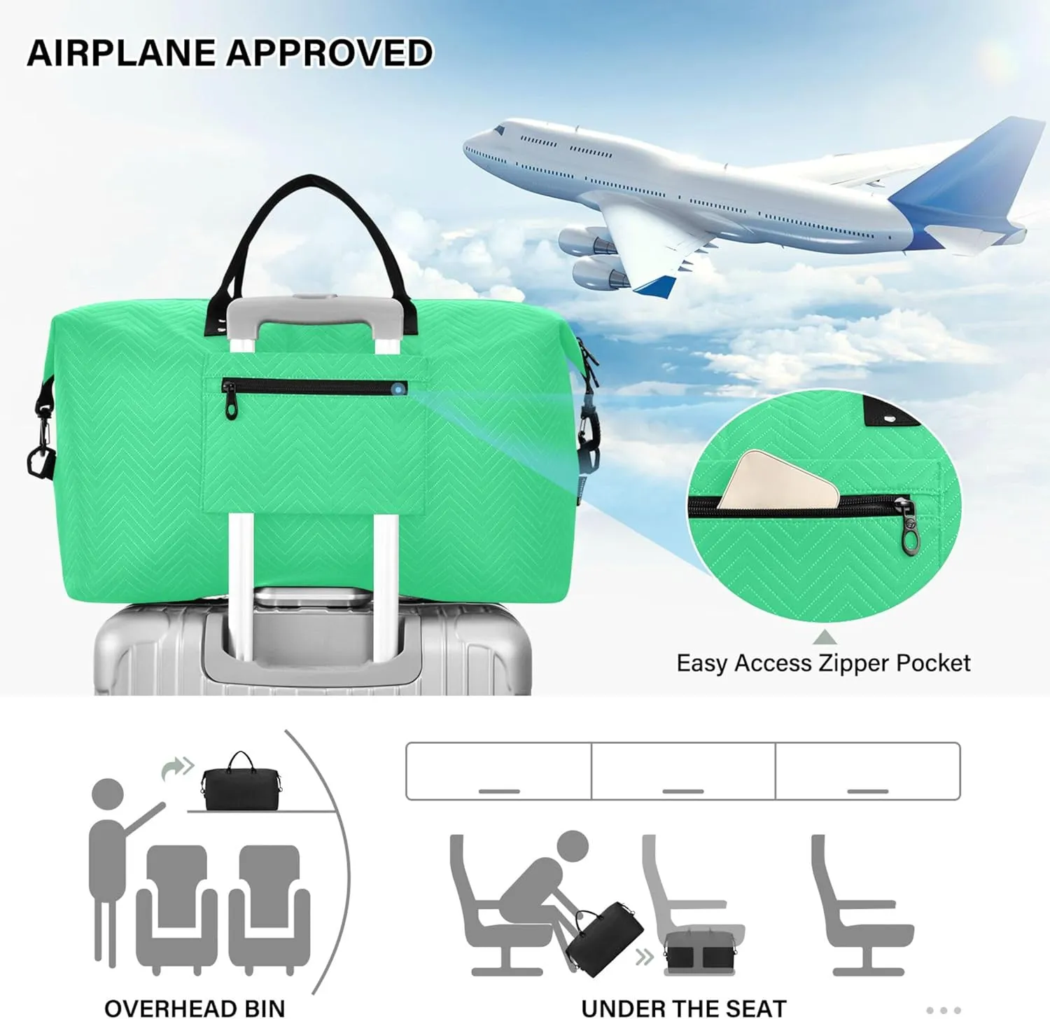 Bright Green Custom Travel Duffel Bag with Toiletry Bag Personalized Weekender Bag for Travel Sports Trips Large Carry On Overnight Bag for Women & Men