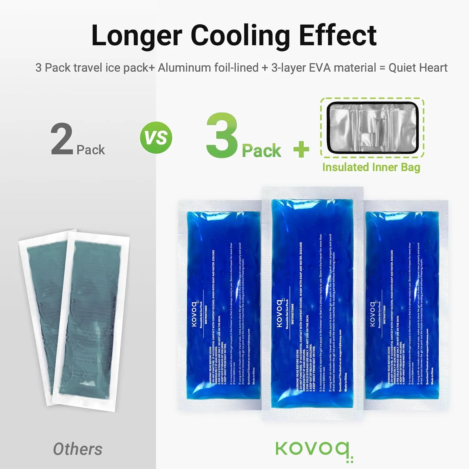Insulin Cooler Travel Case- 3pcs TSA Approved Gel Ice Packs, Insulated Inner Bag, 1680D Durable Big Space Diabetic Supplies Organizer for Glucose Meter, Pens, Test Strips, Syringes.
