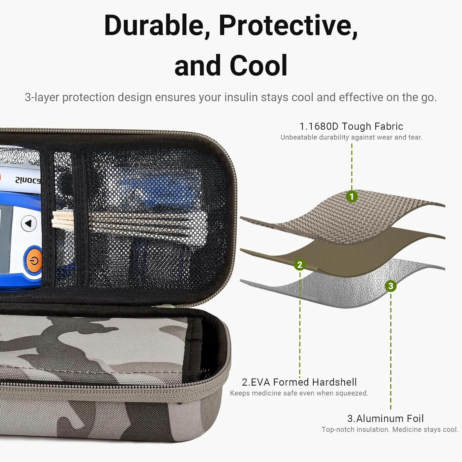 Insulin Cooler Travel Case- 3pcs TSA Approved Gel Ice Packs, Insulated Inner Bag, 1680D Durable Big Space Diabetic Supplies Organizer for Glucose Meter, Pens, Test Strips, Syringes.