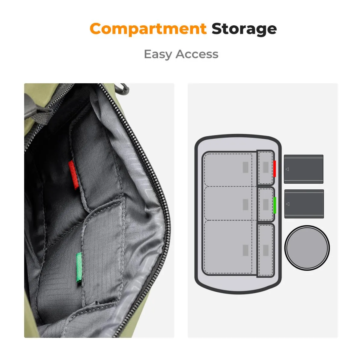 K&F Concept Alpha Sling Camera Bag 10L (Green)