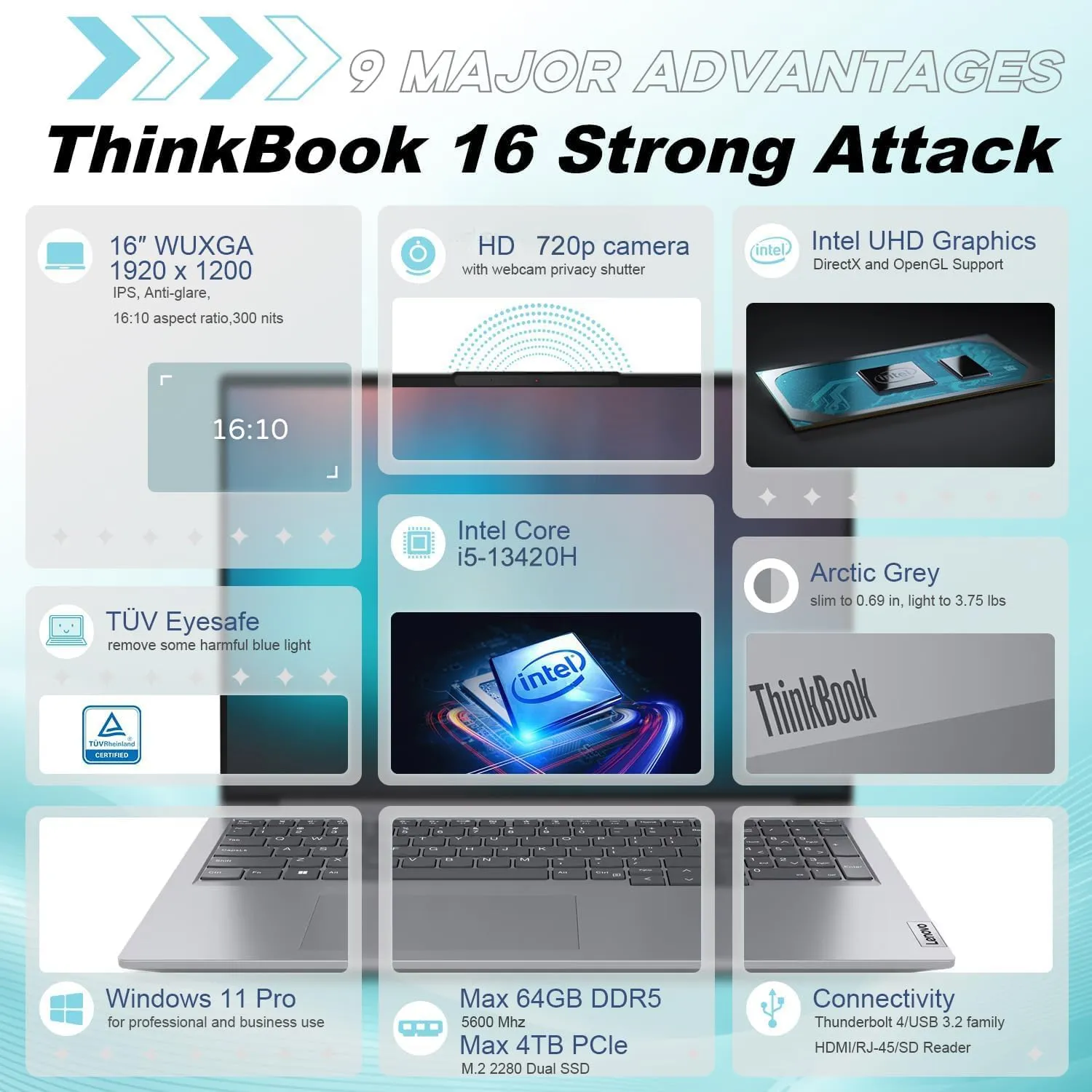 Lenovo ThinkBook 16 G6 16" FHD  Business Laptop Computer, 13th Gen Intel Octa-Core i5-13420H (Beat i7-1355U), 32GB DDR5 RAM, 1TB PCIe SSD, WiFi 6, BT 5.2, Fingerprint Reader, Windows 11 Pro, AZ-XUT