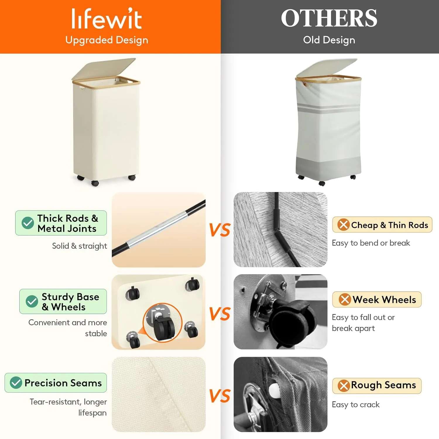 Lifewit 100L Laundry Basket with Lid, Clothes Hampers for Laundry with Bamboo Handles and A Removable Bag, Large Foldable Laundry Hamper for Bedroom, Bathroom, Dorm, Laundry Room, White with Wheels