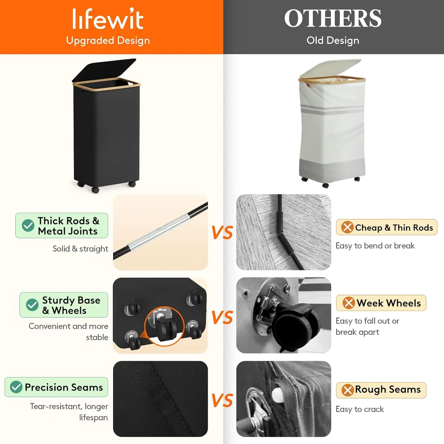 Lifewit 80L Laundry Basket with Lid, Clothes Hampers for Laundry with Bamboo Handles and A Removable Bag, Large Foldable Laundry Hamper for Bedroom, Bathroom, Dorm, Laundry Room, Black with Wheels