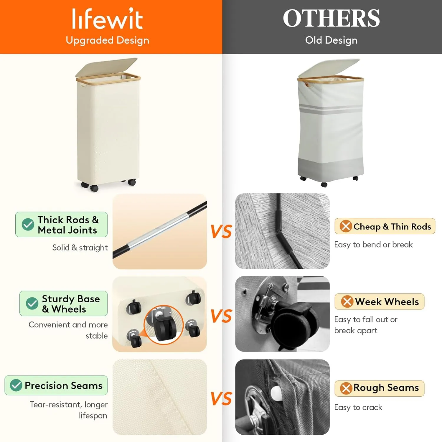Lifewit 80L Laundry Basket with Lid, Clothes Hampers for Laundry with Bamboo Handles and A Removable Bag, Large Foldable Laundry Hamper for Bedroom, Bathroom, Dorm, Laundry Room, White with Wheels