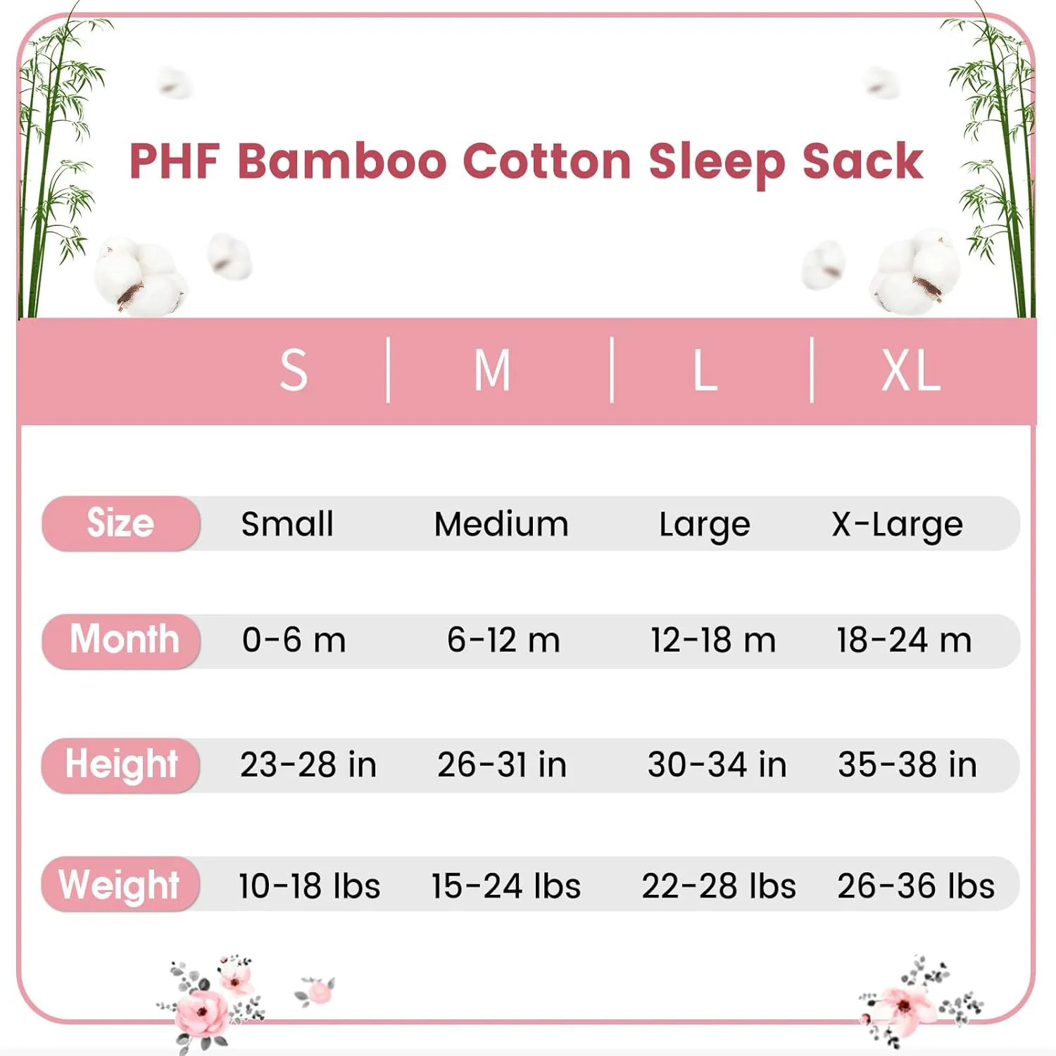 PHF 70% Rayon Derived from Bamboo and 30% Cotton Baby Sleep Sacks 12-18 Months, Baby Sleeping Bag 2-Way Zipper, 2 Pack 0.5 TOG Soft and Breathable Wearable Blanket for Baby Girls Large Size, Floral