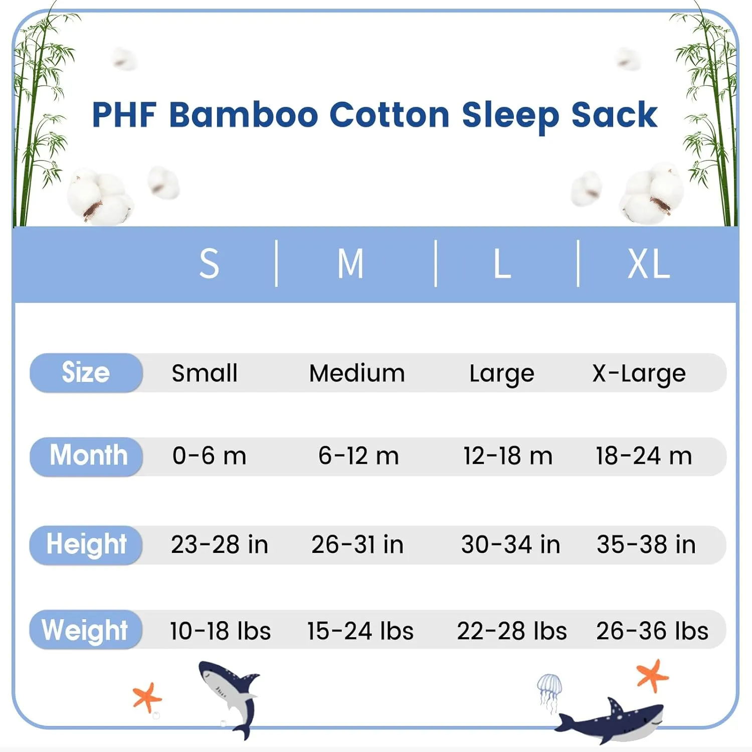 PHF 70% Rayon Derived from Bamboo and 30% Cotton Baby Sleep Sacks 12-18 Months, Baby Sleeping Bag with 2-Way Zipper, 2 Pack 0.5 TOG Soft and Breathable Wearable Blanket for Baby Boys Large Size, Shark