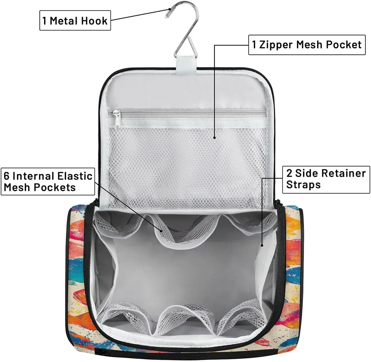 Portable Makeup Bag Cosmetic Bags for Women Fishes Print Cute Waterproof Hanging Toiletry Bag Organizer cosmetics Bags