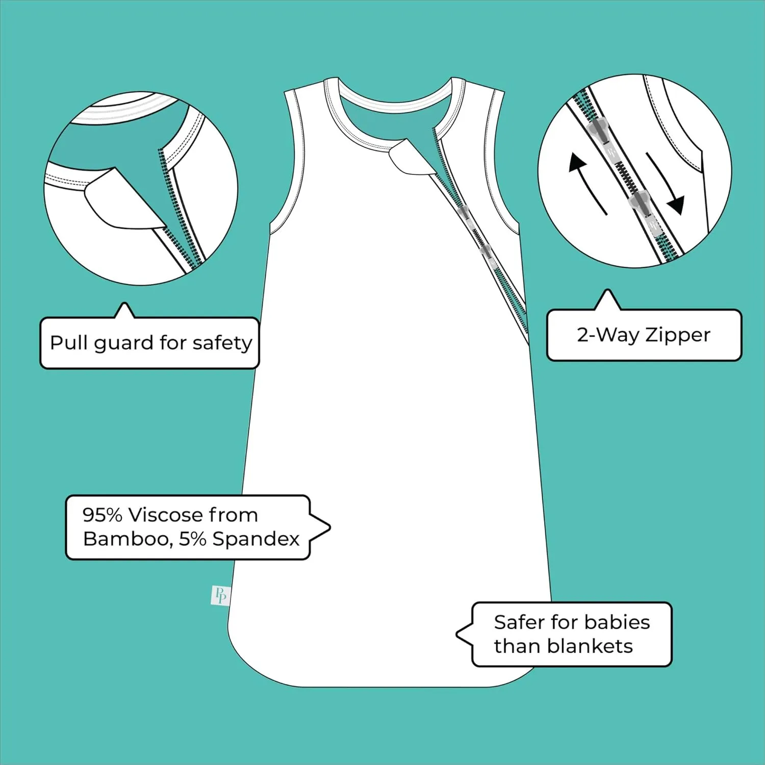Posh Peanut Baby Sleep Sacks - Sleeveless Swaddle Sacks & Sleeping Bags - Extra Long 2 Way Zipper - 1 TOG