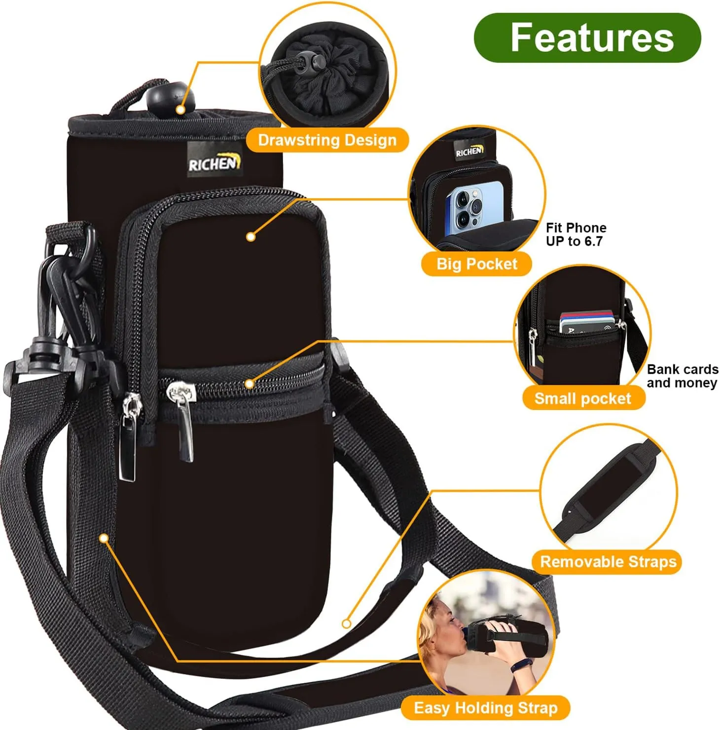 RICHEN Neoprene Water Bottle Carrier Bag 25/32/40/64 oz, Bottle Pouch Holder with Adjustable Padded Shoulder & Handle Strap and Front Pockets for Men/Women Hiking Travelling Camping