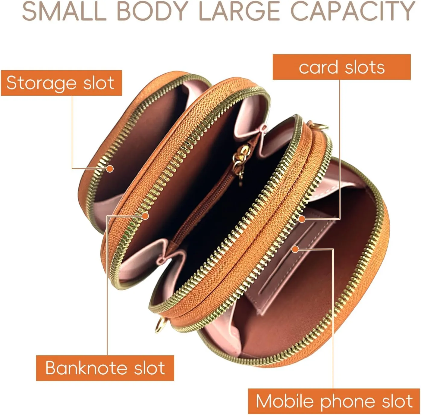 Small Crossbody Bags for Women Trendy Cell Phone Purse Wallet