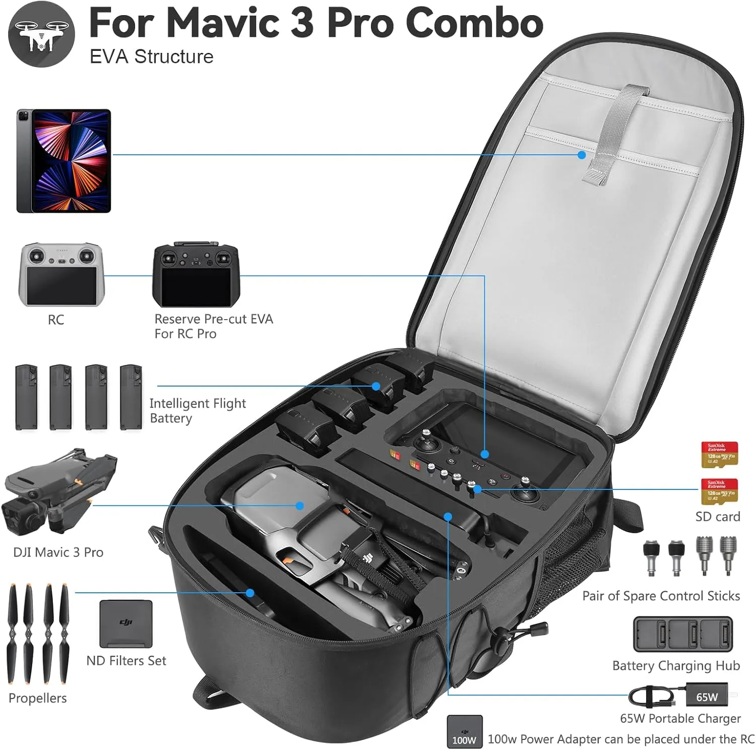 Smatree Professional Backpack for DJI Mavic 3 Pro, Waterproof Backpack Bag for DJI Mavic 3 Pro Combo/Mavic 3 Pro Cine Drone Accessories (NOT Fit for Mavic 3)