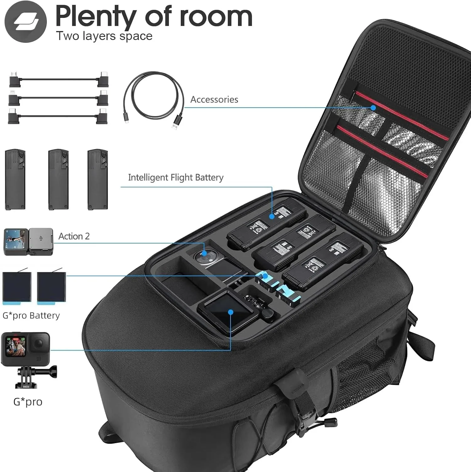 Smatree Professional Backpack for DJI Mavic 3 Pro, Waterproof Backpack Bag for DJI Mavic 3 Pro Combo/Mavic 3 Pro Cine Drone Accessories (NOT Fit for Mavic 3)