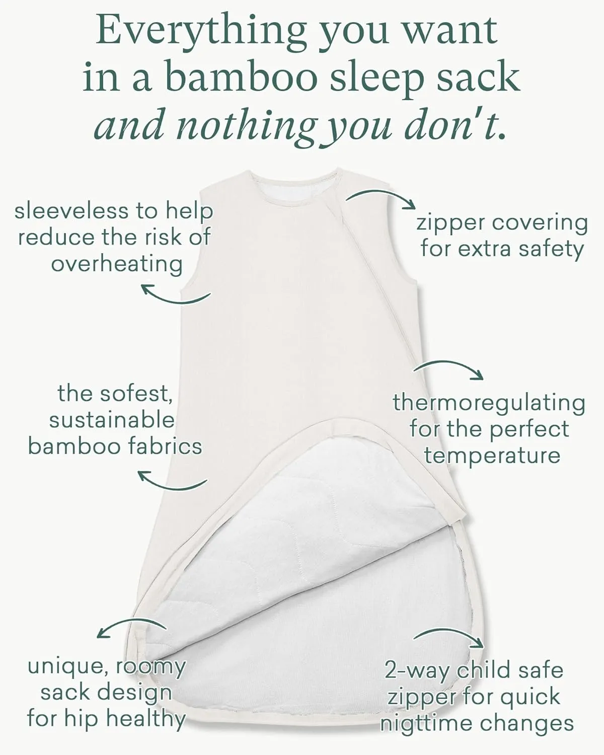 Supersoft Sleep Sack 1.0 TOG, Premium Bamboo Viscose Baby Sleeping Bag 2-Way Zipper Sleep Sack Baby Wearable Blanket