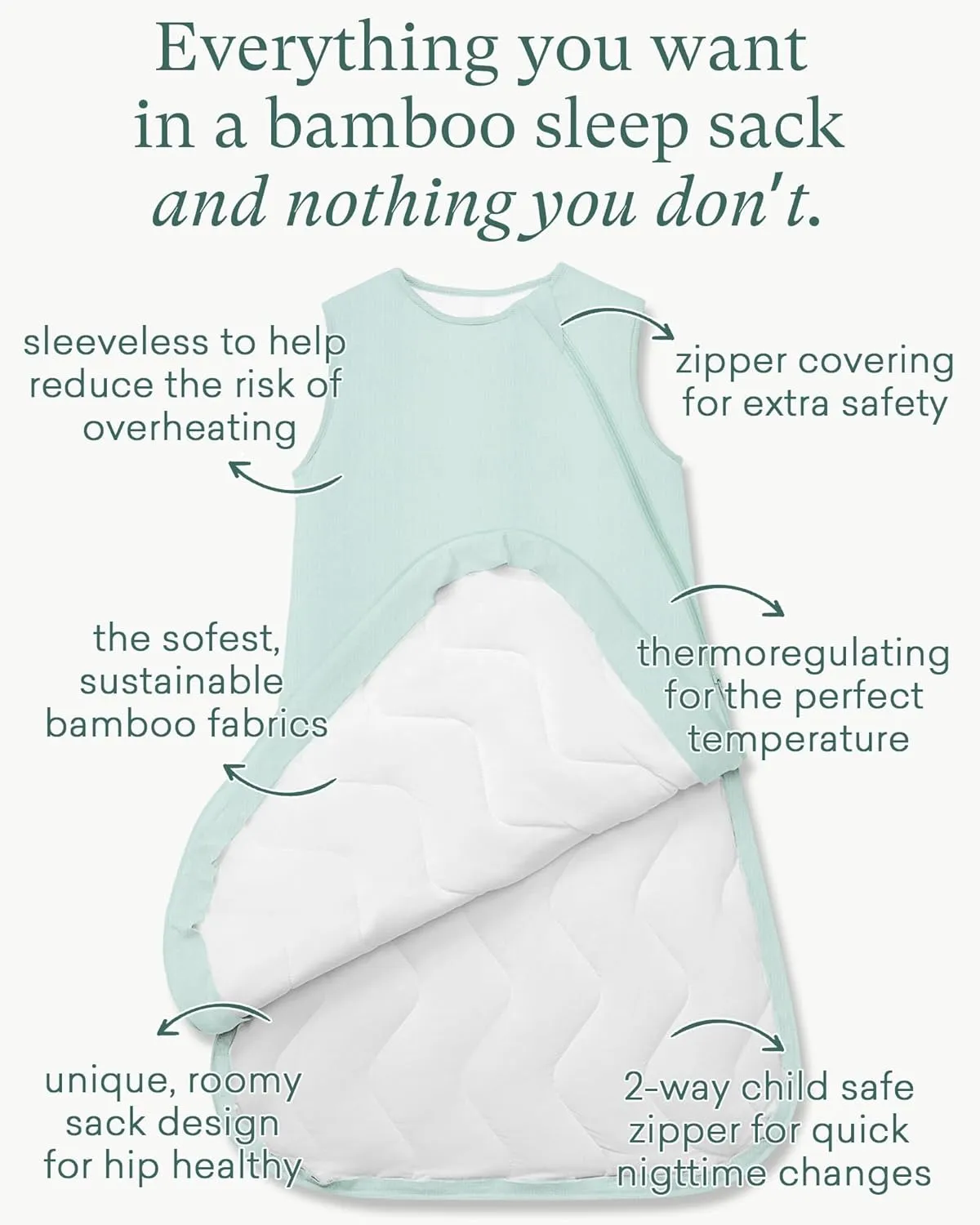 Supersoft Sleep Sack 1.0 TOG, Premium Bamboo Viscose Baby Sleeping Bag 2-Way Zipper Sleep Sack Baby Wearable Blanket