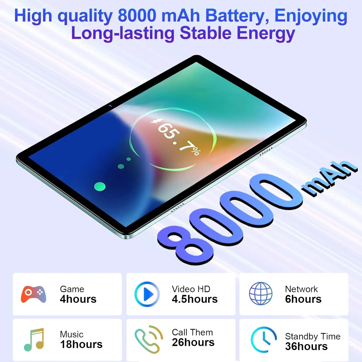 Tablet 10 inch Android 13 Octa-Core 2.0 GHz, 2 in 1 tablet 14GB RAM 128GB ROM TF 1TB, 5 8MP Camera, 8000mAh Battery, 5G WiFi, Bluetooth 5.0, HD IPS Screen Tablet with Keyboard and Mouse, Green