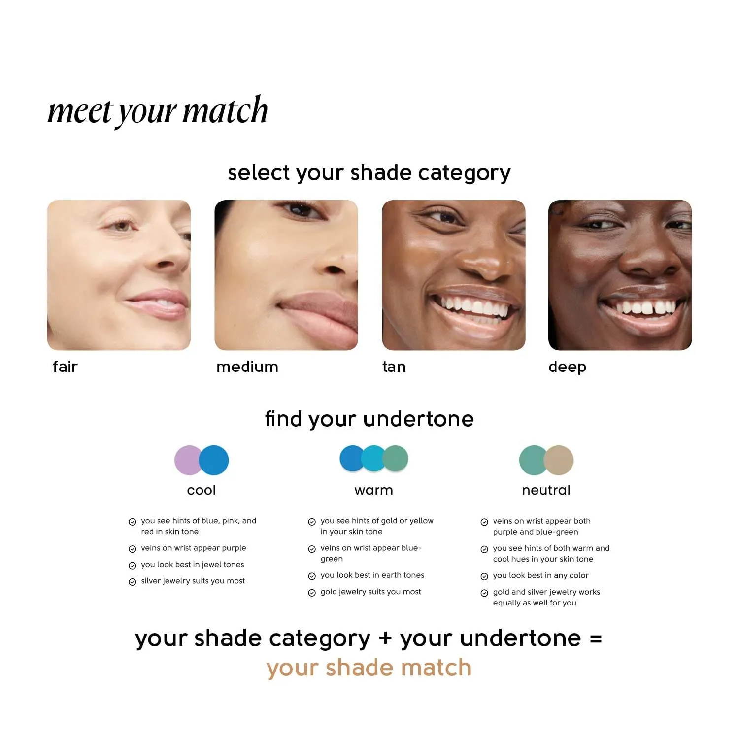 Tinge Tint Body Makeup, Lasts Up to 48 Hours, Medium Coverage Cream With Amino Acids, Hyaluronic Acid & Lysine, Semi Matte Finish, Water & Transfer Resistant, Fragrance Free, 3.38 Fl Oz - Deep Warm