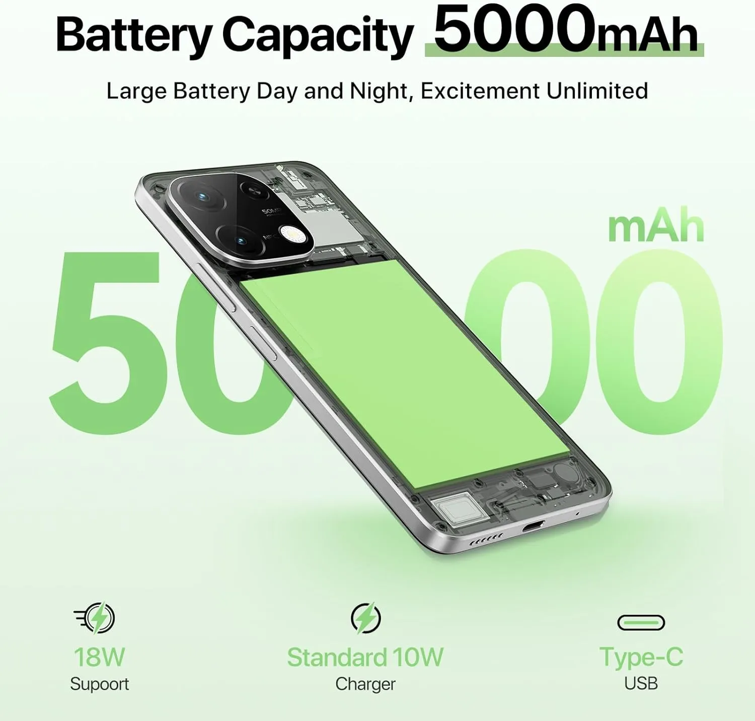 UMIDIGI G9C Android 14 Unlocked Cellphone,Octa-core 12GB  128GB Expand 1TB Unlocked Smartphone,6.75" HD  90Hz,5000mAh Battery,50MP Camera,GPS,BT 5.4,NFC,AI Face Unlock,Warranty,White