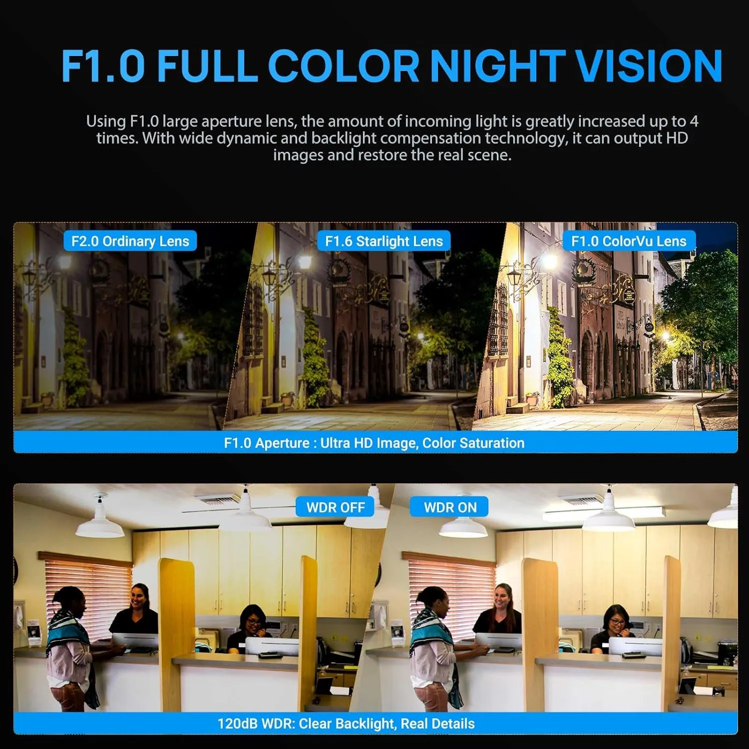 VIKYLIN 4K 8MP Full Color AI Turret IP PoE Camera,F1.0 Aperture 98ft Color Night Vision,Built-in Mic,Human/Vehicle Detection,2.8mm Lens,H.265,IP67 Security IP Camera
