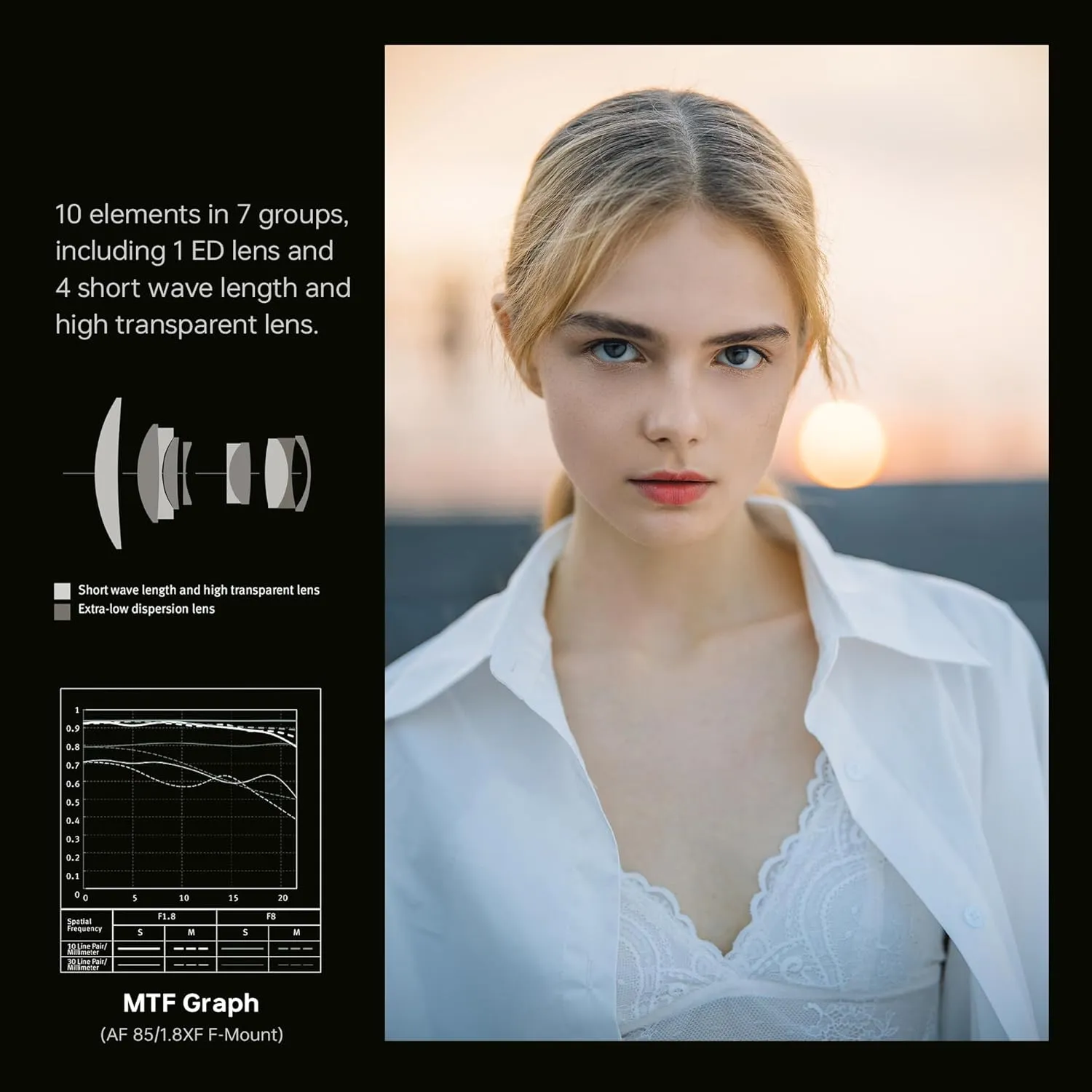 VILTROX AF 85mm F1.8 XF Prime Lens Auto Focus Medium Telephoto Portrait Lens Compatible with Fuji X Mount Camera X-T3 X-T2 X-T30 X-T20 X-T10 X-T100 X-PRO2 Black