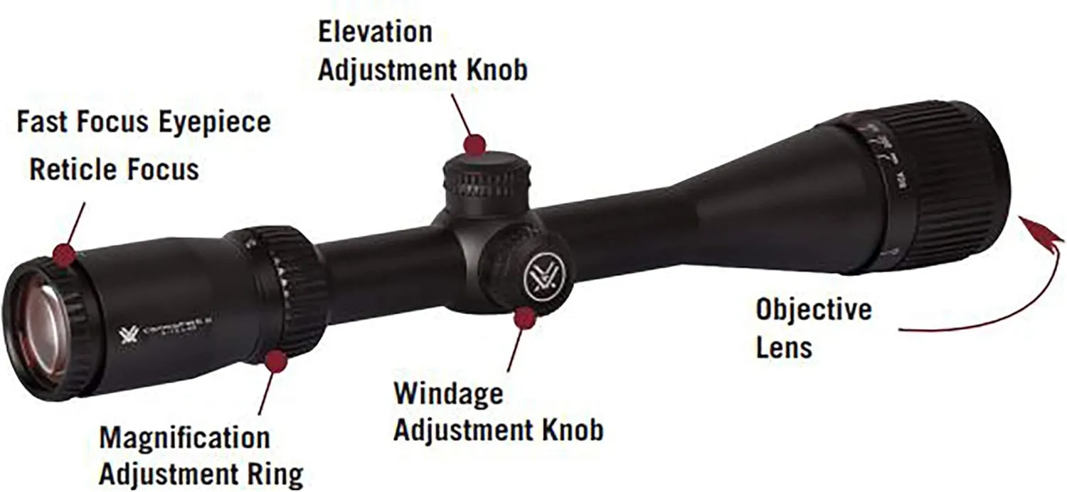 Vortex Optics Crossfire II Second Focal Plane, 1-inch Tube Riflescopes
