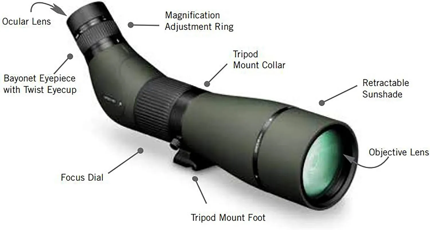 Vortex Optics Viper HD Spotting Scopes