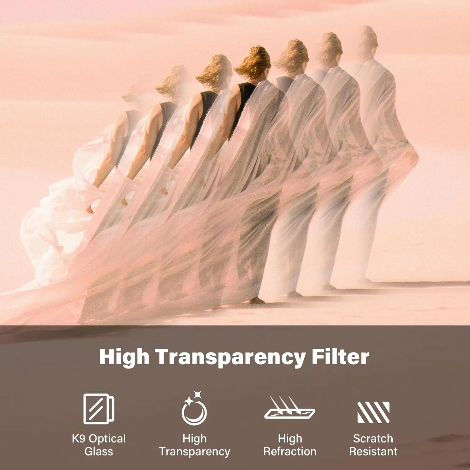 Walking Way 82mm Linear Prism Filter for Camera Lenses Creative Photography Premium Material with Foreground Blur and Repetitive Image Effects Multiple