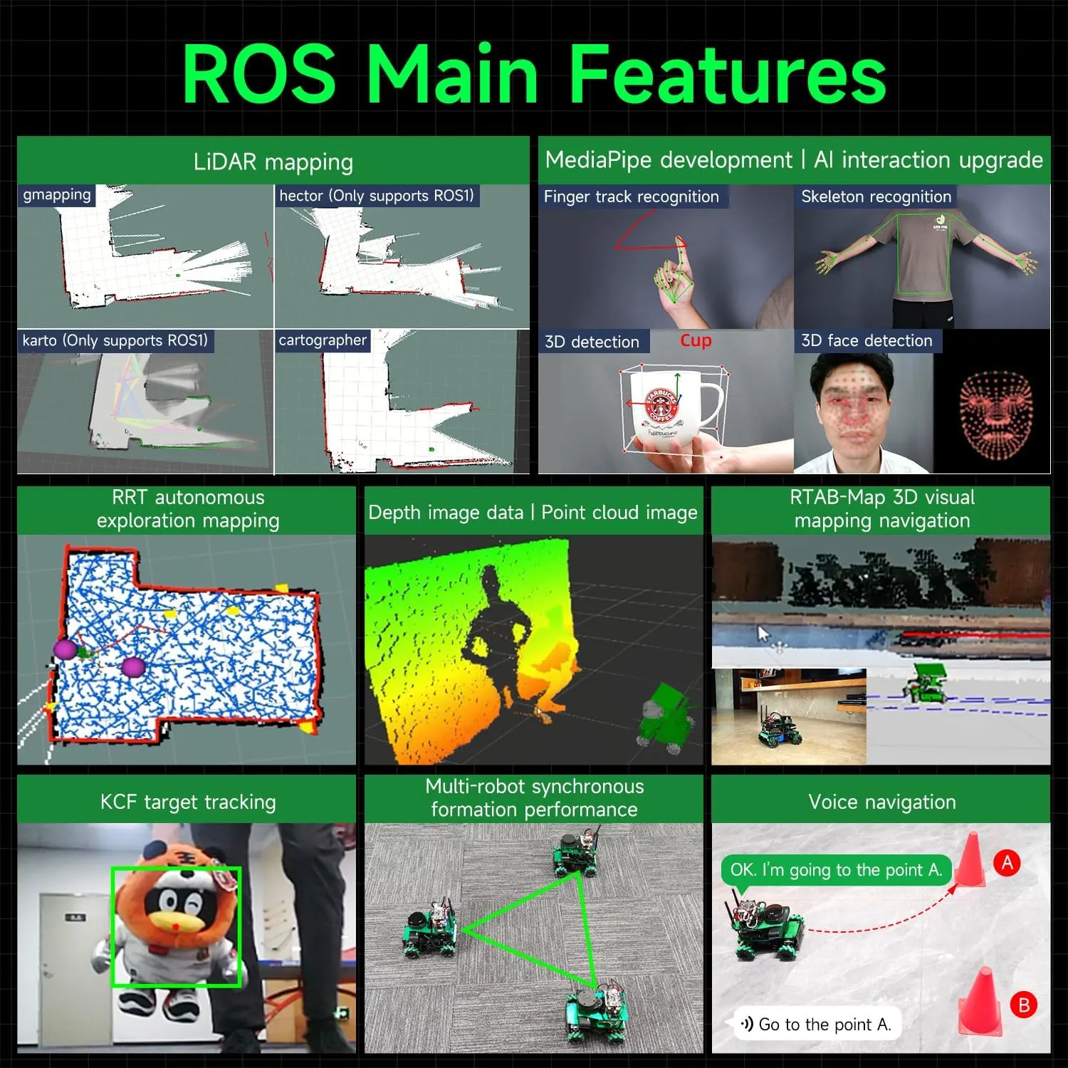 Yahboom ROS2 Robotic Kit AI Camera Python Programmabl Mecanum Wheel Chassis Car Voice Interactive Control ORBSLAM2 Octomap Mapping for Jetson Nano