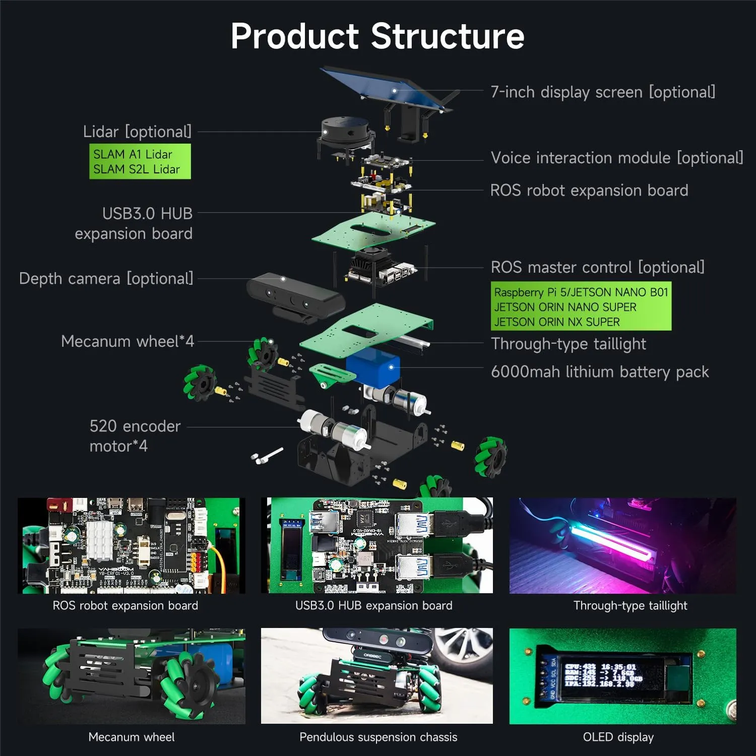 Yahboom ROS2 Robotic Kit for Jetson Nano 4GB Electronic Programming Learning Program Voice Interactive Control AIM8 Radar Touchscreen Mecanum Wheel Chassis